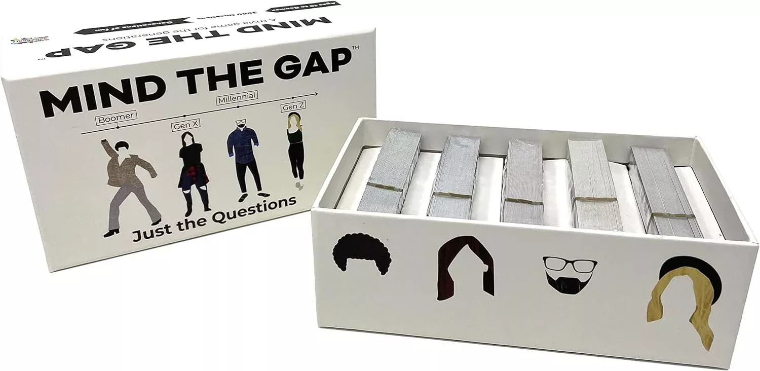 Mind the Gap: Just the Questions