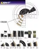 Scalextric #C8228 Radius 2 Curve Outer Borders 4pcs